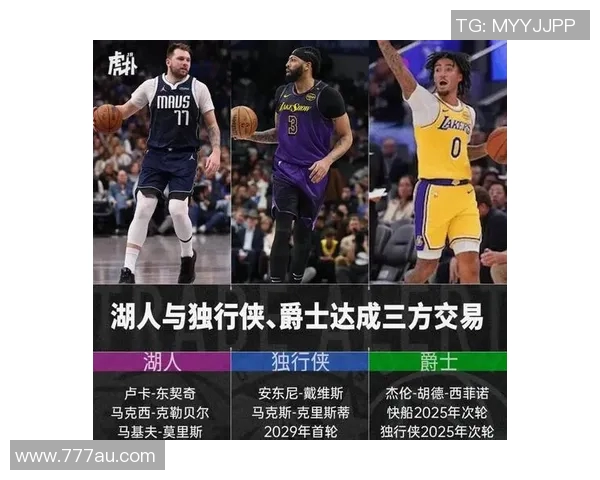 震撼联盟东契奇加盟湖人戴维斯携手独行侠开启新篇章 震撼联盟东契奇加盟湖人戴维斯携手独行侠开启新篇章