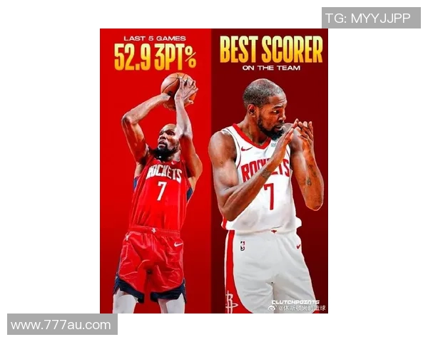 火箭队:凯文-杜兰特因糟糕身体语言被质疑,球队进攻亟需改进